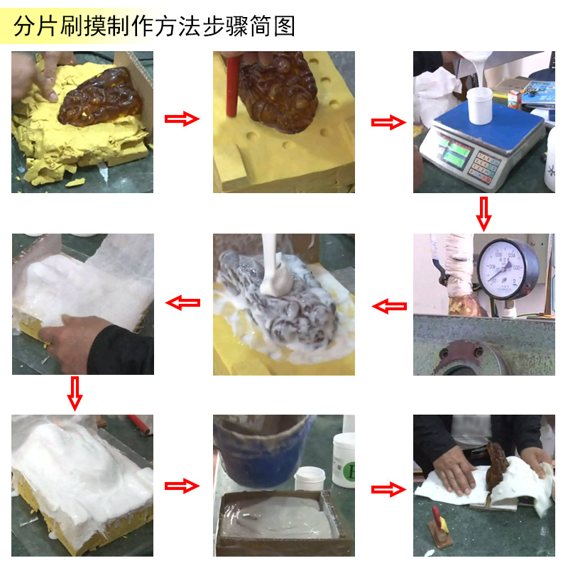 模具硅膠